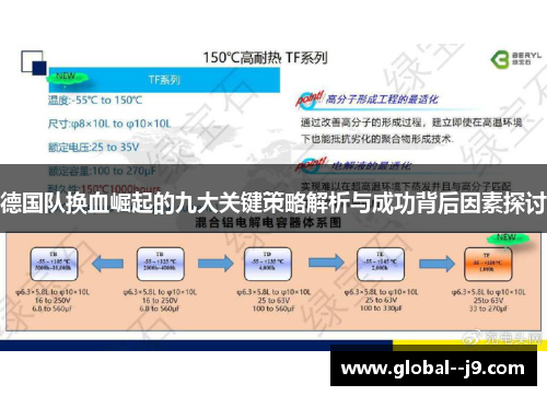 德国队换血崛起的九大关键策略解析与成功背后因素探讨