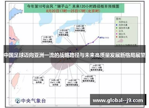 中国足球迈向亚洲一流的战略路径与未来高质量发展新格局展望