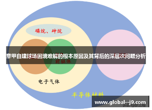 意甲自建球场困境难解的根本原因及其背后的深层次问题分析
