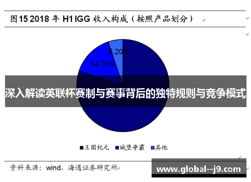 深入解读英联杯赛制与赛事背后的独特规则与竞争模式