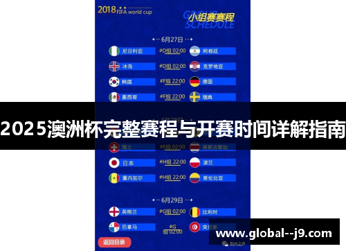 2025澳洲杯完整赛程与开赛时间详解指南