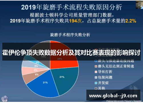 霍伊伦争顶失败数据分析及其对比赛表现的影响探讨 霍伊伦争顶失败数据分析及其对比赛表现的影响探讨