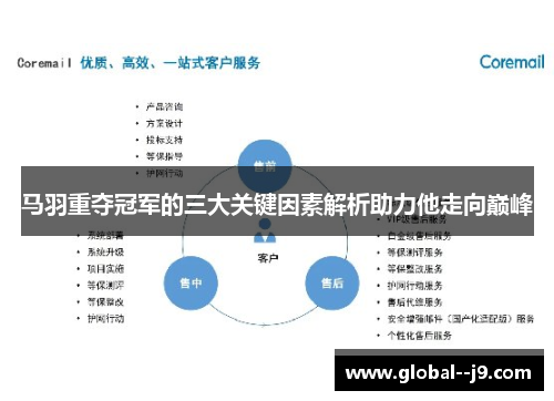 马羽重夺冠军的三大关键因素解析助力他走向巅峰