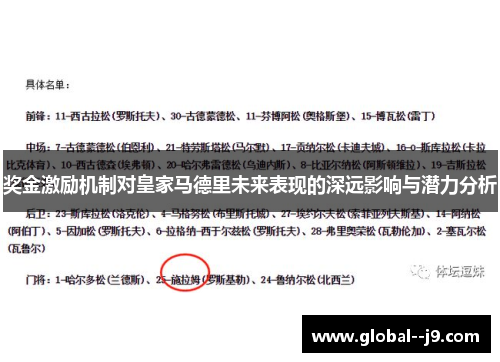 奖金激励机制对皇家马德里未来表现的深远影响与潜力分析