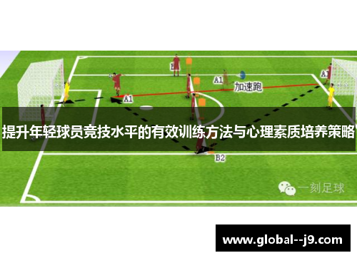 提升年轻球员竞技水平的有效训练方法与心理素质培养策略