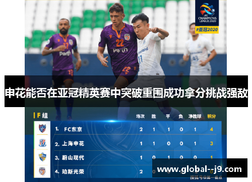 申花能否在亚冠精英赛中突破重围成功拿分挑战强敌