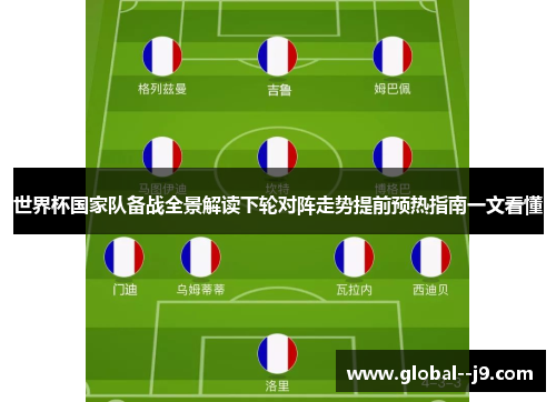 世界杯国家队备战全景解读下轮对阵走势提前预热指南一文看懂