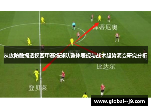 从攻防数据透视西甲赛场球队整体表现与战术趋势演变研究分析