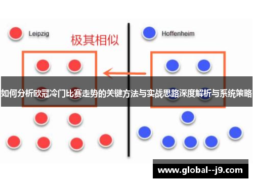 如何分析欧冠冷门比赛走势的关键方法与实战思路深度解析与系统策略