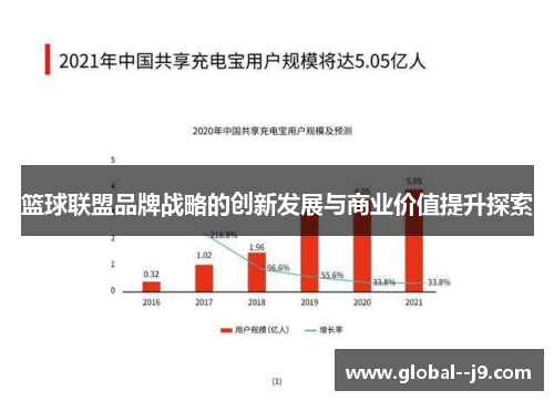 篮球联盟品牌战略的创新发展与商业价值提升探索