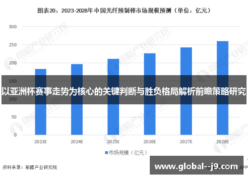以亚洲杯赛事走势为核心的关键判断与胜负格局解析前瞻策略研究