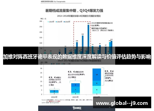 加维对阵西班牙德甲表现的数据维度深度解读与价值评估趋势与影响