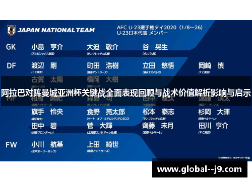阿拉巴对阵曼城亚洲杯关键战全面表现回顾与战术价值解析影响与启示