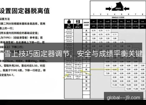 雪上技巧固定器调节,安全与成绩平衡关键 雪上技巧固定器调节,安全与成绩平衡关键